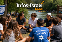 Atterrissage en douceur : des milliers de nouveaux immigrants vont se déconnecter totalement des écrans dès leur arrivée en Israël