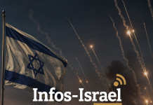 Alerte maximale : IsraĂ«l prĂŞt pour un retour immĂ©diat Ă la guerre contre l’Iran