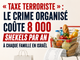 « Taxe terroriste » : le crime organisé coûte 8 000 shekels par an à chaque famille en Israël