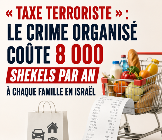 « Taxe terroriste » : le crime organisé coûte 8 000 shekels par an à chaque famille en Israël