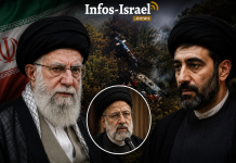 Un proche de Mojtaba : « Ali Khamenei est impliquĂ© dans la mort de l’ancien prĂ©sident »