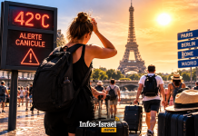 « État d’urgence en Europe : coupures d’Ă©lectricitĂ© et record de chaleur sur le continent — les touristes fuient »