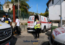 Enfant tué, second grièvement blessé dans une attaque au couteau à Beit Shemesh