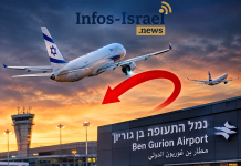 Chaos à Ben Gourion : de nombreux vols contraints de faire demi-tour et de retourner à leur point de départ