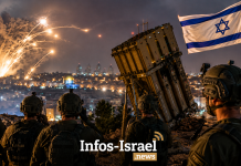 đź”´ Resume de ce Shabath | Tsahal en Ă©tat d’alerte maximale : un haut gradĂ© de l’armĂ©e amĂ©ricaine avertit — « nous n’avons pas assez de forces pour dĂ©fendre IsraĂ«l »