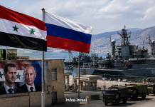 La Syrie est parvenue Ă un accord rĂ©glant l’avenir des bases russes sur son territoire
