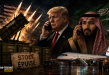 Le stock est épuisé : les États-Unis ont tiré 1 500 intercepteurs Patriot contre l’Iran — Ben Salman a pris peur