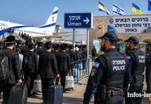 Un état-major dédié et des policiers israéliens financés pour sécuriser le trajet : ainsi l’État se prépare-t-il au départ des hassidim de Breslev vers Ouman