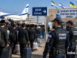 Un état-major dédié et des policiers israéliens financés pour sécuriser le trajet : ainsi l’État se prépare-t-il au départ des hassidim de Breslev vers Ouman