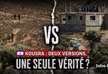 « Ils nous ont tendu une embuscade et nous ont attaqués » : la version israélienne de l’incident de Kousra