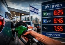 Les prix de l’essence en Israël retrouvent leur record historique : le litre grimpe à 8,25 shekels