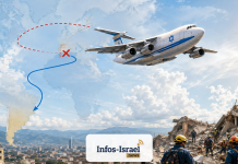 Dégoûtant : l’Espagne bloque un vol de secours israélien en route vers la Colombie ravagée par le séisme