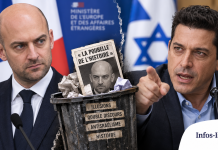 « LA POUBELLE DE L’HISTOIRE » : Un ministre israélien étrille le chef de la diplomatie française après sa vantardise sur la « cause » palestinienne