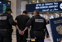 Affaire d’espionnage et drame à Ben Gourion : en Russie, on affirme qu’il s’agit de l’Israélien arrêté