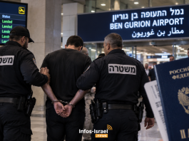 Affaire d’espionnage et drame à Ben Gourion : en Russie, on affirme qu’il s’agit de l’Israélien arrêté