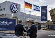 Le projet Dôme de Fer en Allemagne se concrétise : l’usine Volkswagen vendue à Rafael
