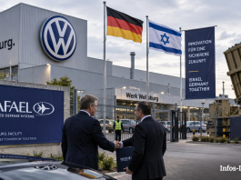 Le projet Dôme de Fer en Allemagne se concrétise : l’usine Volkswagen vendue à Rafael