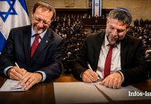 Alliance politique : Smotrich et Feiglin unissent leurs forces avant les élections israéliennes