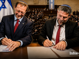 Alliance politique : Smotrich et Feiglin unissent leurs forces avant les élections israéliennes