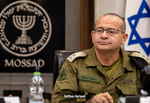 Le chef du Mossad Roman Gofman prend une décision dramatique