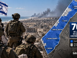Malgré les critiques, Israël contrôle 70 % de la bande de Gaza, selon une analyse de Walla