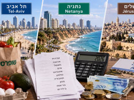 Combien coûte vraiment la vie en Israël en 2026 ? Tel-Aviv, Netanya, Jérusalem : le budget réel d’un futur olé