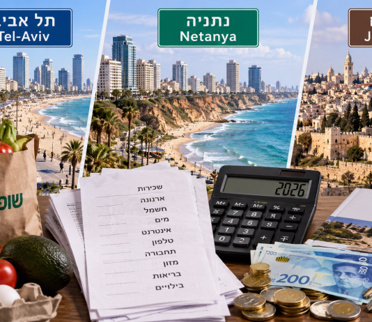 Combien coûte vraiment la vie en Israël en 2026 ? Tel-Aviv, Netanya, Jérusalem : le budget réel d’un futur olé
