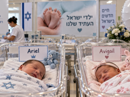 Près de 180 000 bébés nés en Israël : Ariel et Avigail sur le podium des prénoms juifs