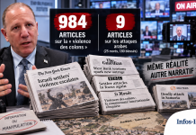 « ILS MENTENT AU PUBLIC » : Un porte-parole israélien explique comment les médias manipulent la couverture de la « violence des résidents des implantations »