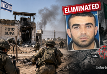 Tsahal élimine le commandant du Hamas ayant dirigé l’assaut du 7 octobre contre l’avant-poste de Sufa