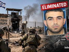 Tsahal élimine le commandant du Hamas ayant dirigé l’assaut du 7 octobre contre l’avant-poste de Sufa