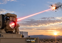 Les États-Unis dévoilent l’arme du jugement dernier : le laser révolutionnaire qui intercepte les drones à coût quasi nul